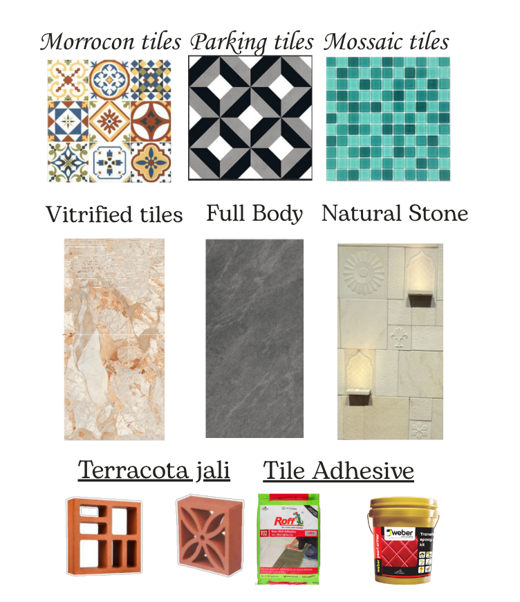 Designer Tiles